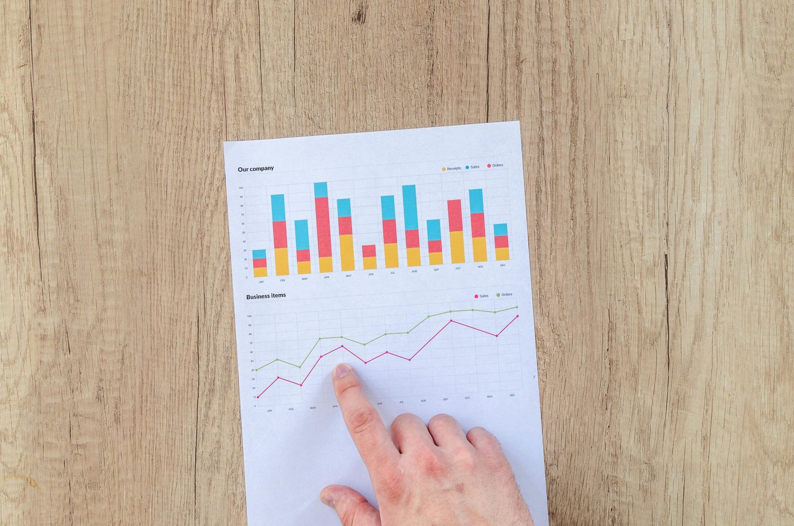 Best Investment Options for Beginners