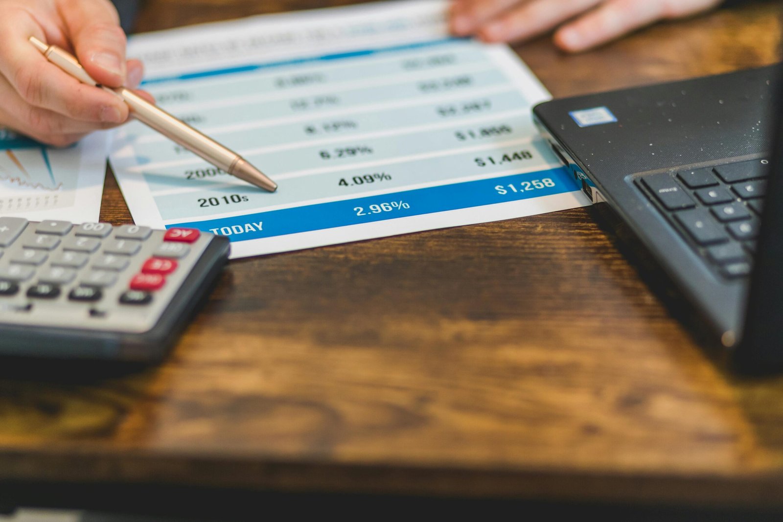How Interest Rates Are Determined