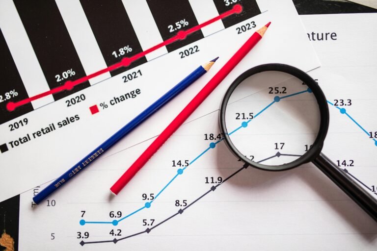 How to Choose an Investment Strategy