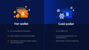 Hot Wallet vs Cold Wallet