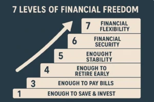 7 levels of financial freedom