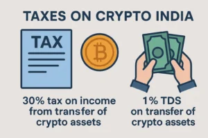 Taxes on Crypto in India