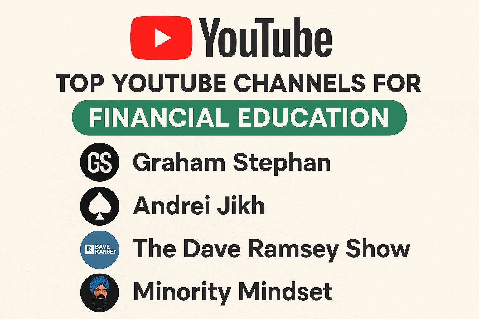 YouTube channels for financial education