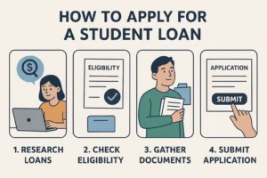 apply for a student loan