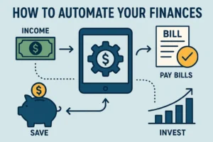 automate your finances