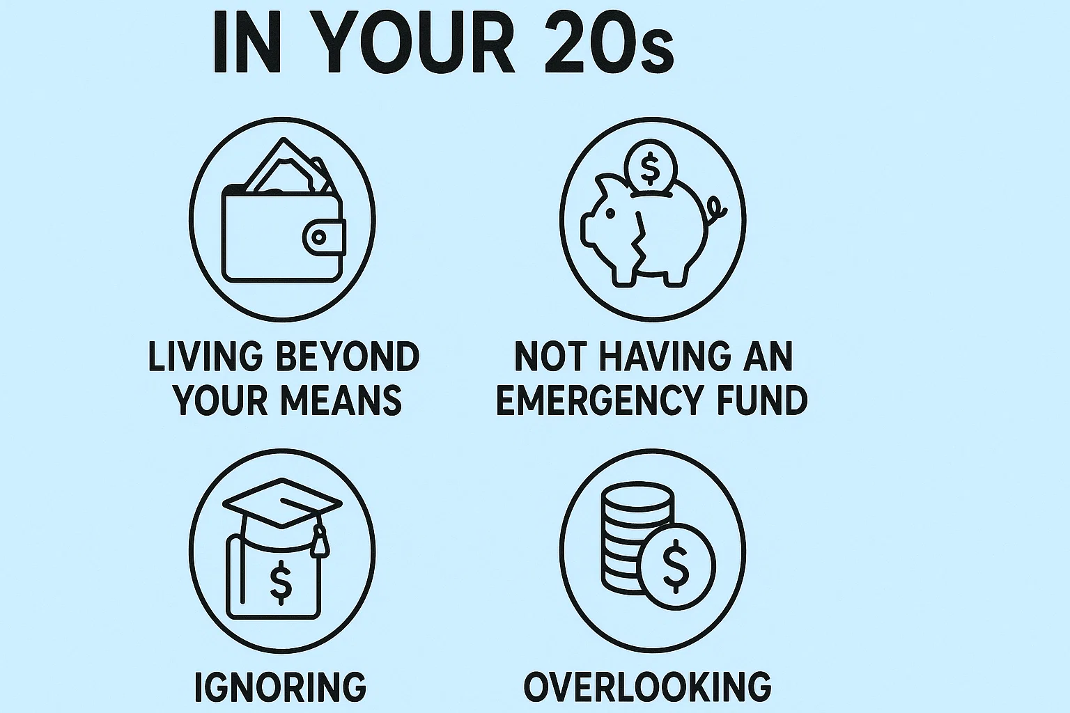 financial mistakes to avoid in your 20s