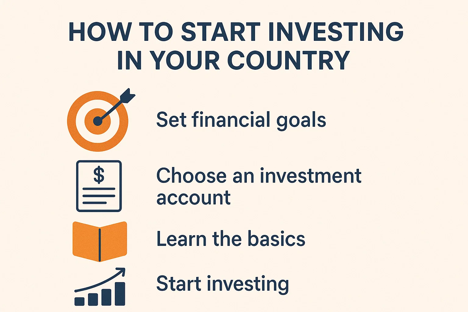 how to start investing in India