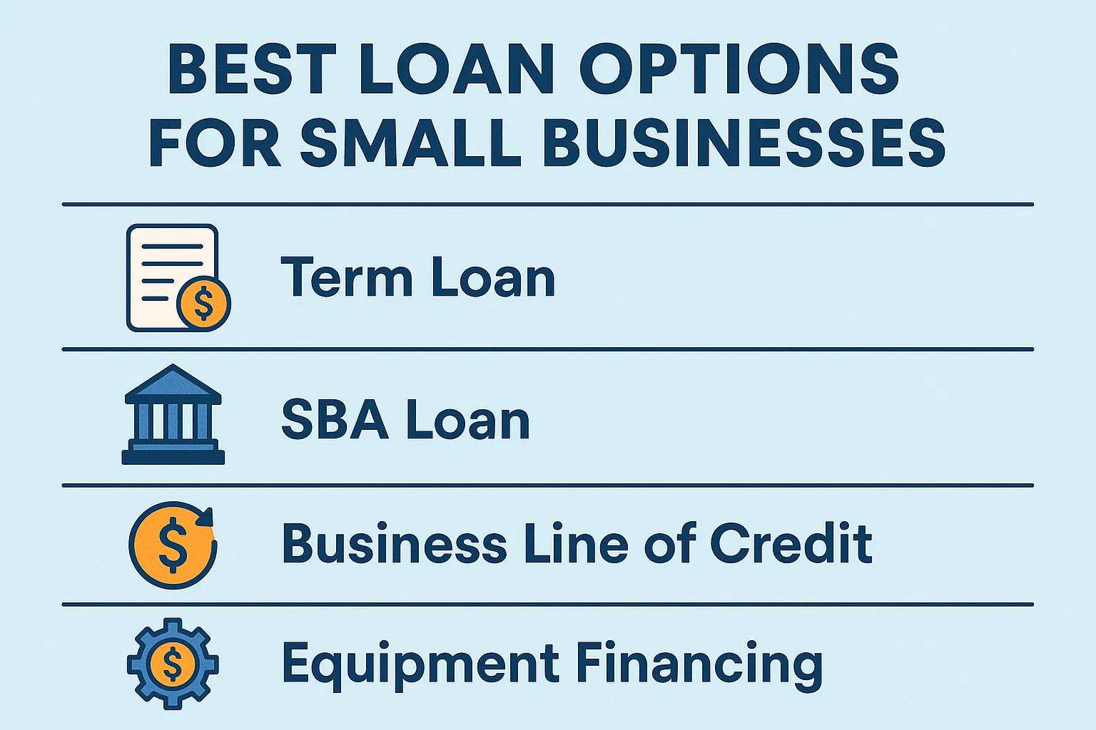 loan options for small businesses