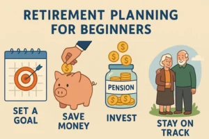 simple retirement planning for beginners